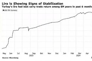 皇马铁卫入队！德国足协公布欧洲杯大名单第14人：吕迪格