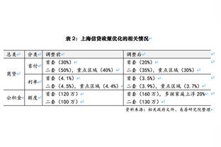 弹无虚发！金维娜半场4中4拿下11分 正负值+20