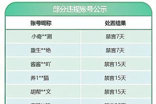 艾贝尔谈阿方索：没有球队愿意免费放人，我们正在和其经纪人商谈