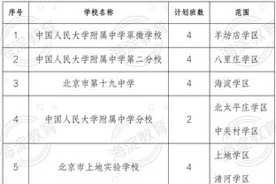 记者：无需担忧莱奥伤情，他仅出现轻微抽筋